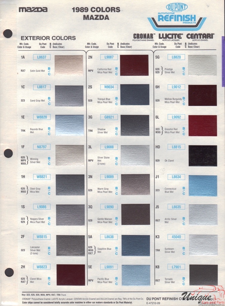 1989 Mazda Paint Charts DuPont 1